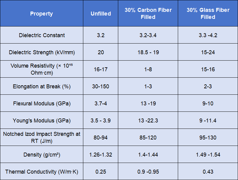 96bc3fff-7158-4a4d-9df2-492ebb4e232d