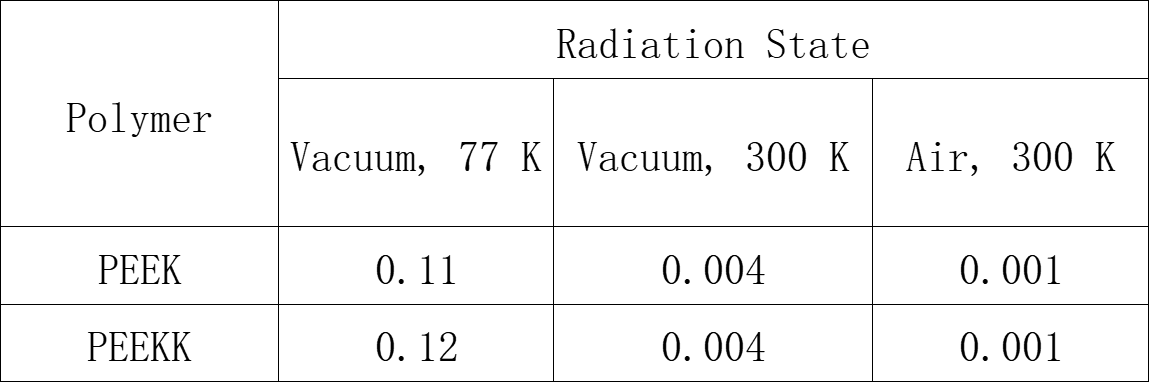 8a799c53-7f44-47e9-92cb-08e6e4000b52