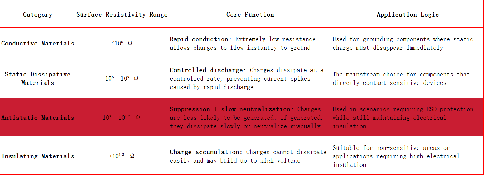 a11fa2e3-00c1-4689-a3b7-0917de79e1d0
