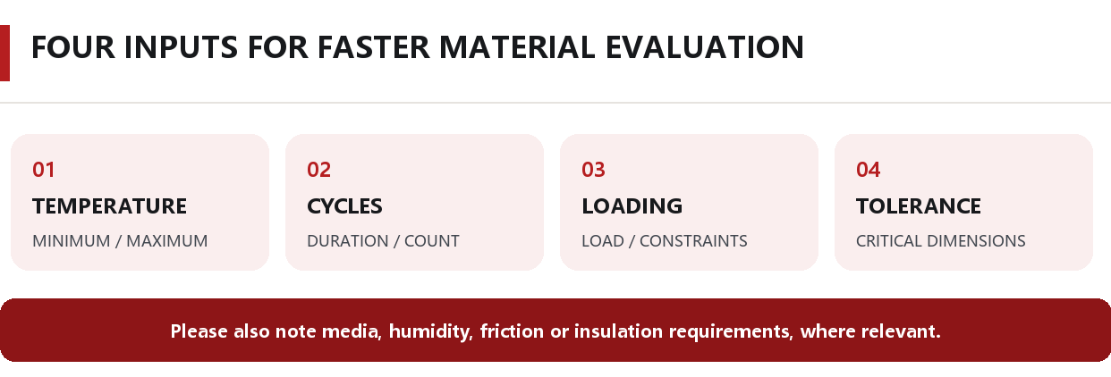 04-03_Material_Evaluation_Checklist_EN.png