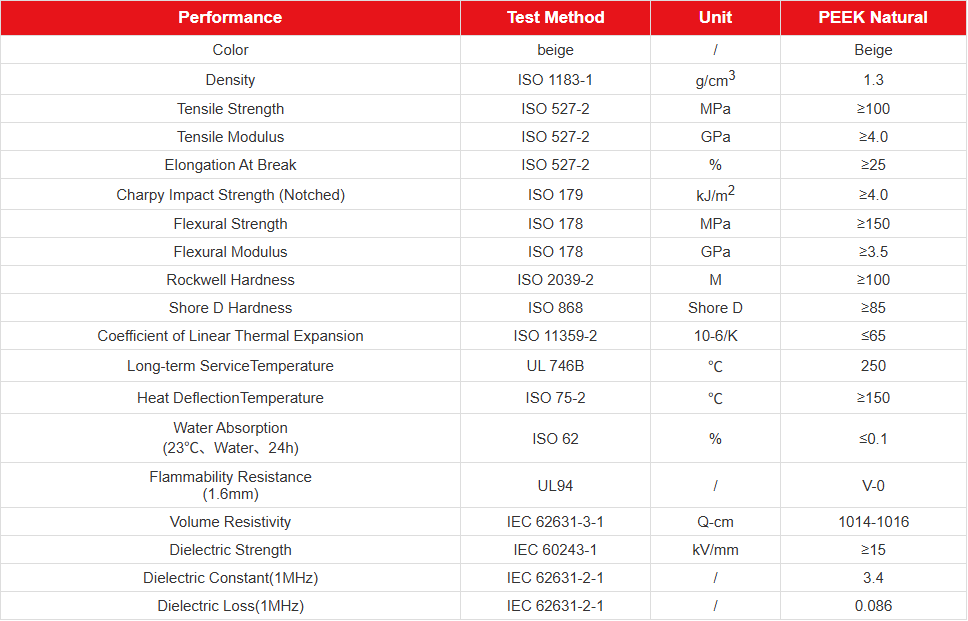 PEEK Sheet TDS