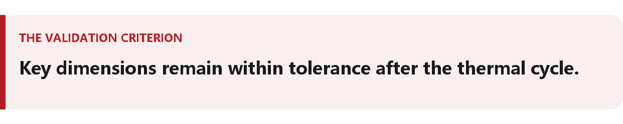 03-01_Validation_Message_EN.png