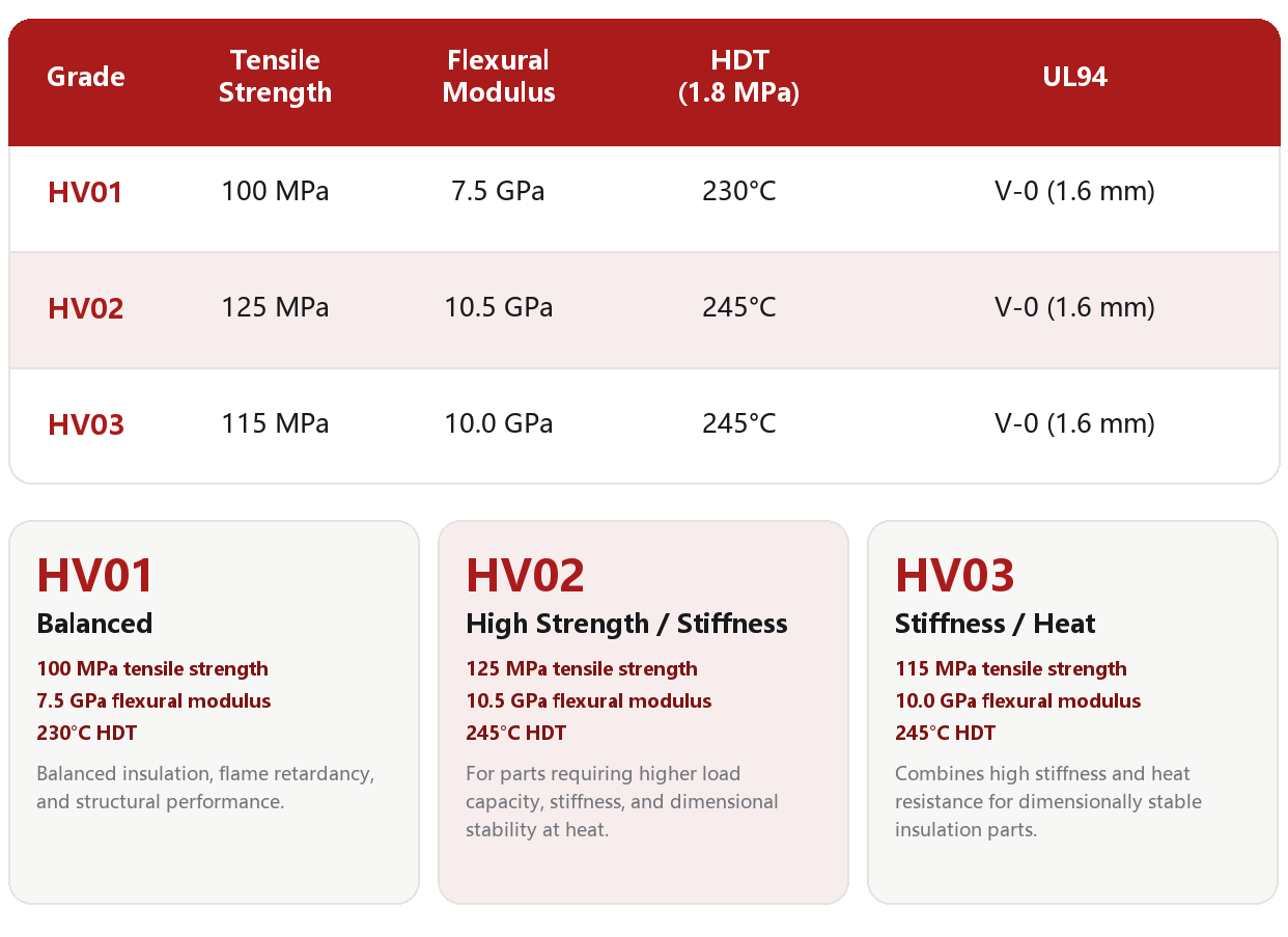 13_Chapter_05_Grade_Comparison.png